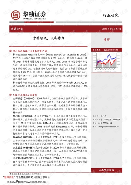 20210617-华融证券-医药行业:骨科领域,大有作为.pdf