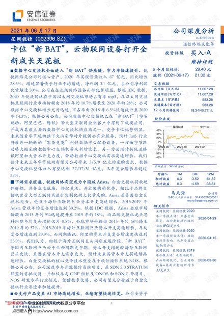 20210617-安信证券-星网锐捷-002396-卡位“新BAT”,云物联网设备打开全新成长天花板.pdf