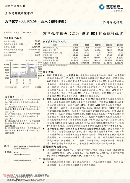20210617-国金证券-万华化学-600309-万华化学报告(二):解析MDI行业运行规律.pdf
