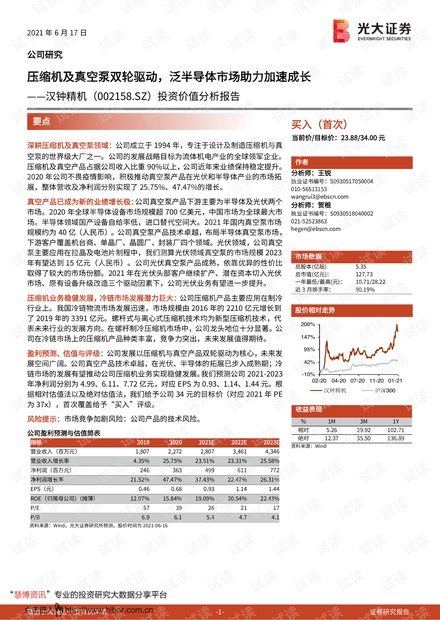 20210617-光大证券-汉钟精机-002158-投资价值分析报告:压缩机及真空泵双轮驱动,泛半导体市场助力加速成长.pdf