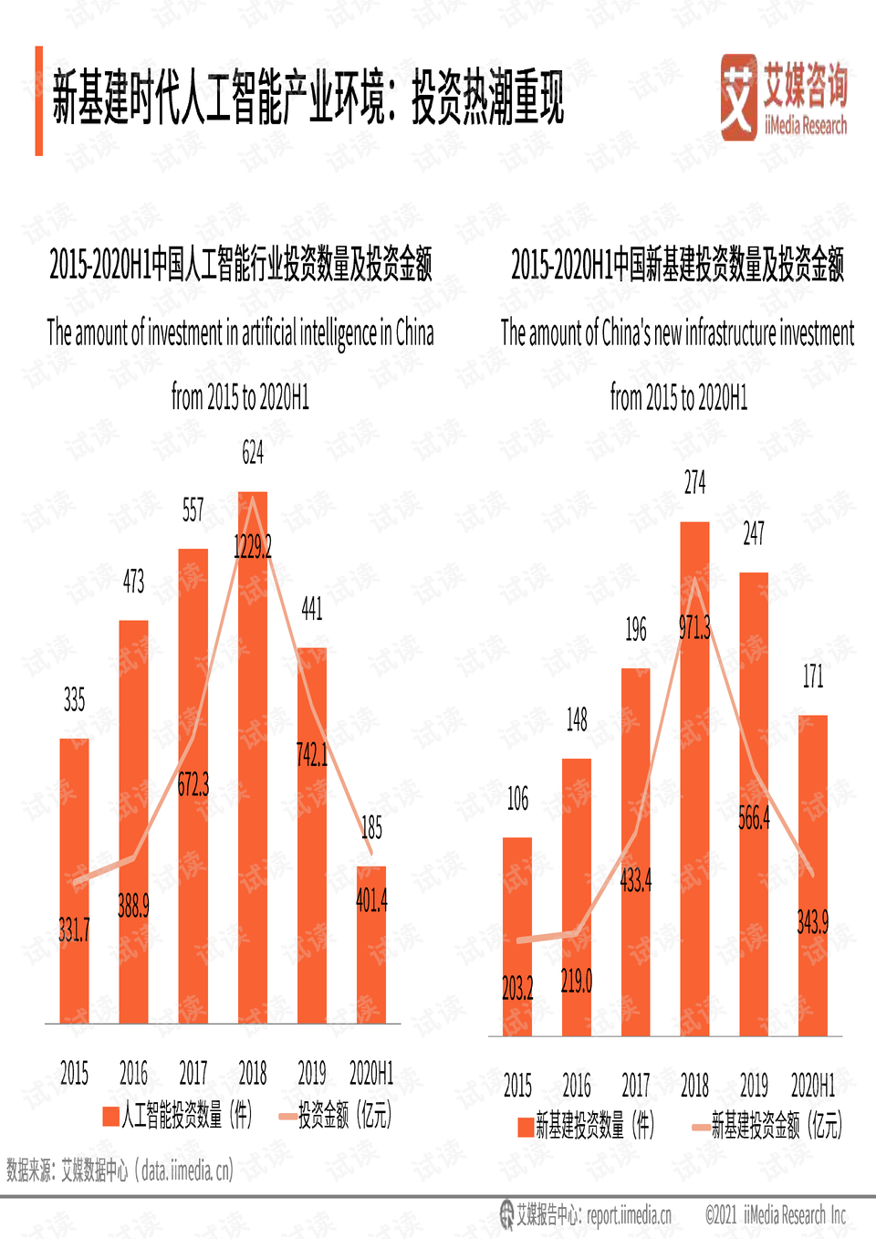 2021年浙江省数字经济GDP_数字经济分类 出台 2021中国数字经济行业发展现状分析 图
