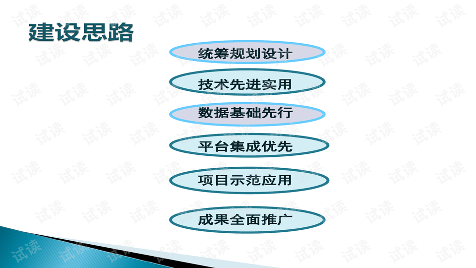 水利信息化公司排名_中国水利公司排名