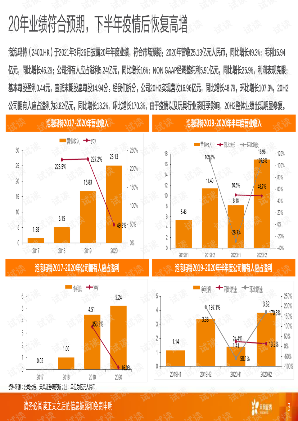 泡泡玛特公司内部业务环节介绍 0004-573b7547ed260bf0c50244426d161d82_preview.png