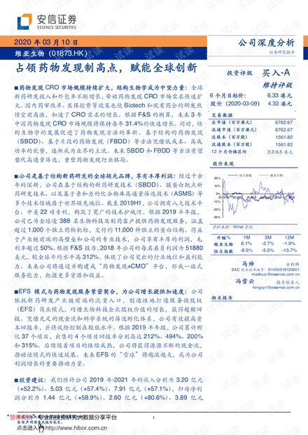 20200310-安信证券-维亚生物-1873.HK-占领药物发现制高点,赋能全球创新.pdf