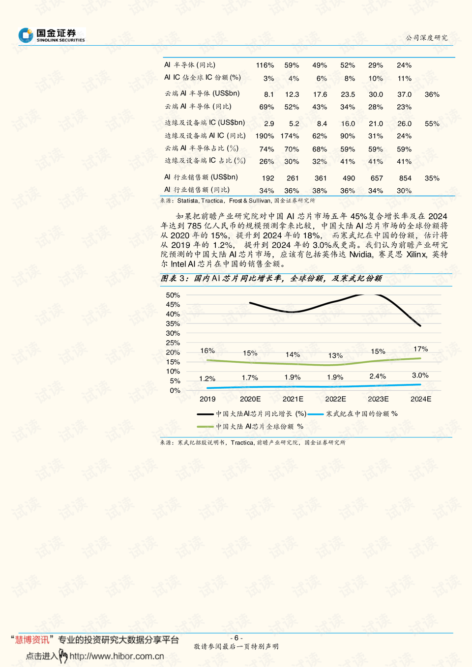 寒武纪简谱_寒武纪伴奏 许易庭 高音质在线试听 寒武纪伴奏歌词 歌曲下载 酷狗音乐(2)