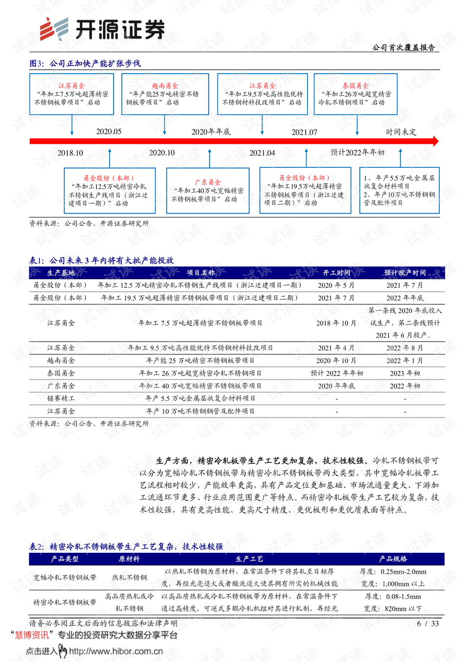 0006-8480a451e4bfaab7352302d9ef5bca3a_preview.png