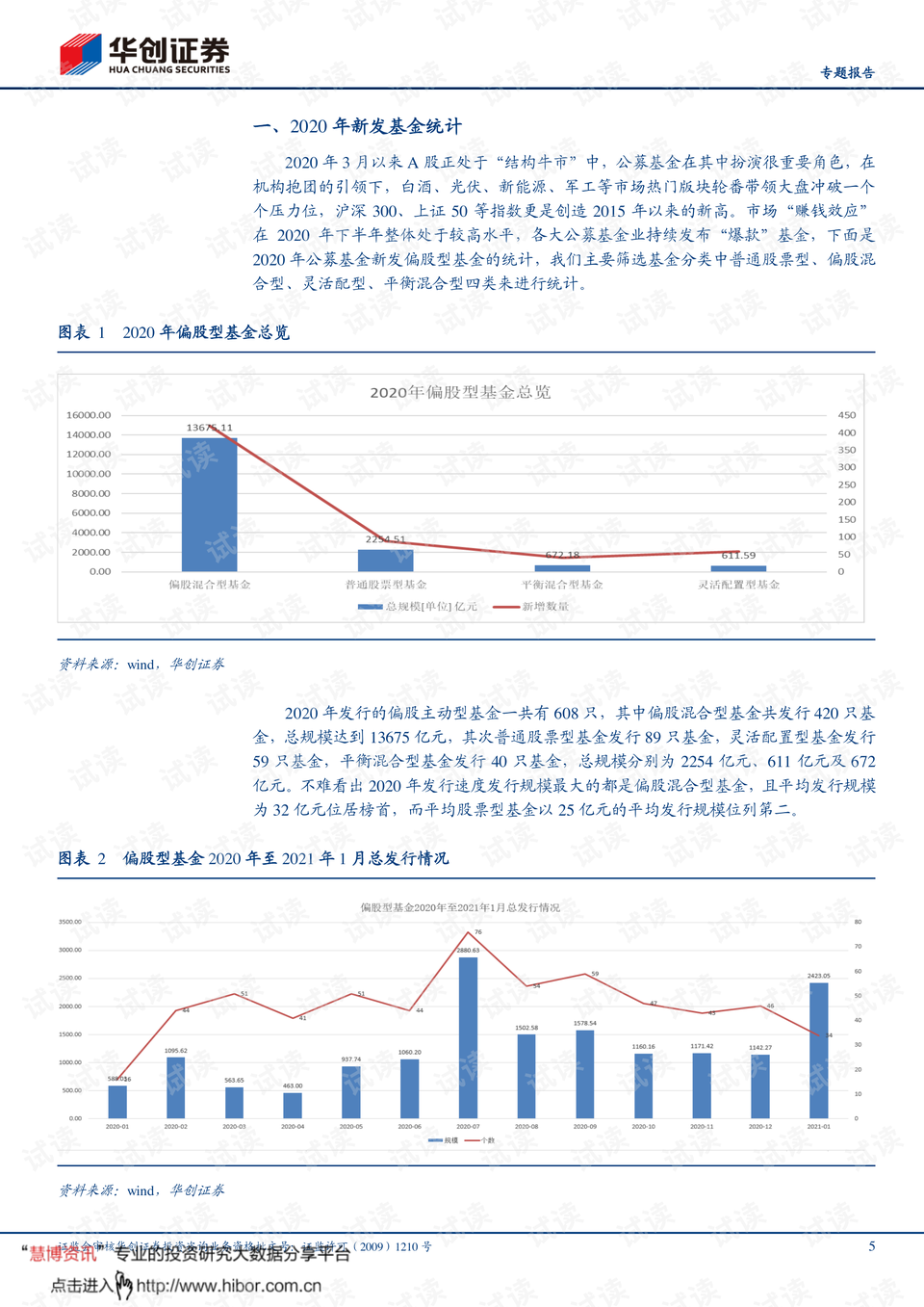 基金重仓股风险分析 0005-aabcbe0c272cab966693bc1856fbaa9f_preview.png