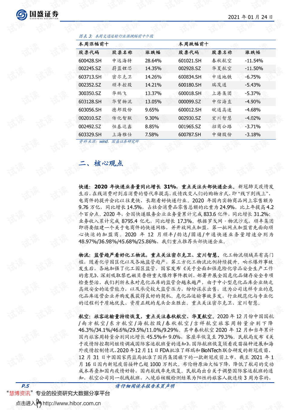 0005-ec9d3a40e173466c1170c0f074d6ca15_preview.png