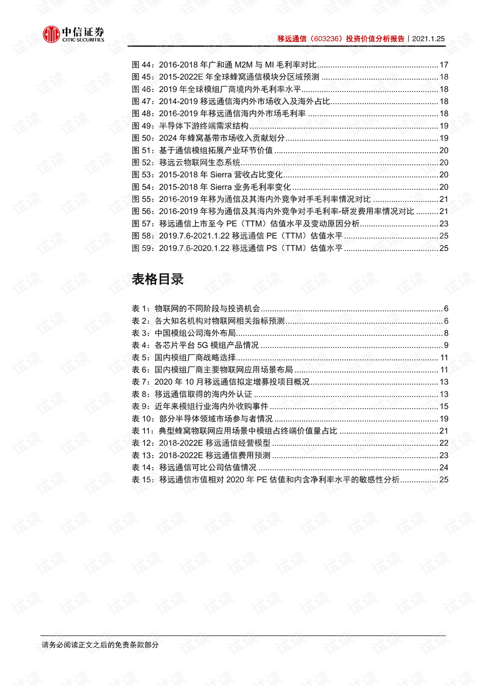 0004-6e94a0c5dd44237caf2c2cf4d6e9b641_preview.png