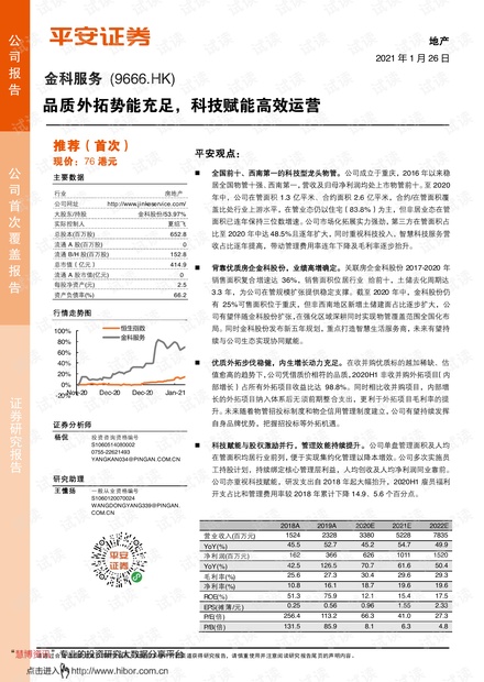 20210126-平安证券-金科服务-9666.HK-品质外拓势能充足,科技赋能高效运营.pdf