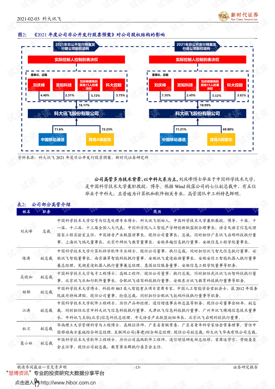 0013-a2d0b55ba5db606bc9b076734f3d8bbc_preview.png