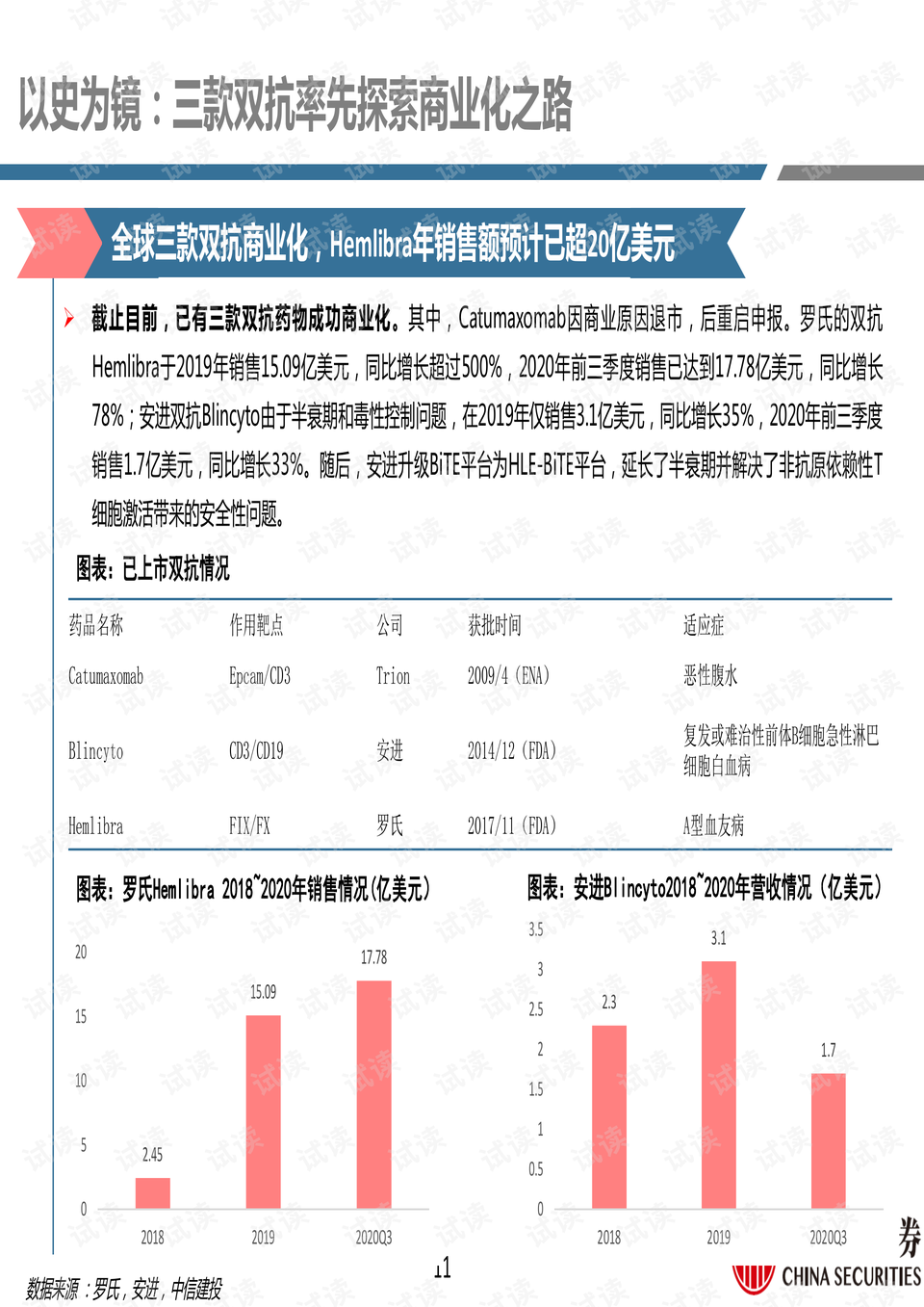 0011-bb3b6c28dba61e6e4349c1d79839e35d_preview.png
