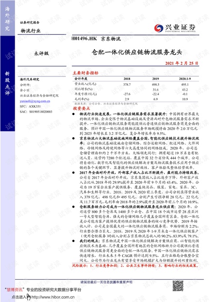 20210225-兴业证券-京东物流-1496.HK-仓配一体化供应链物流服务龙头.pdf