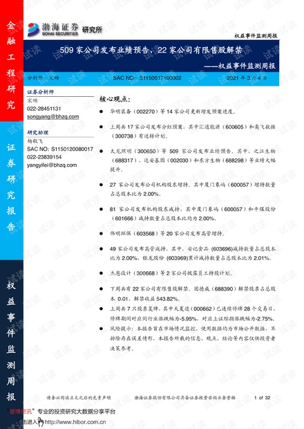 20210304-渤海证券-权益事件监测周报:509家公司发布业绩预告,22家公司有限售股解禁.pdf