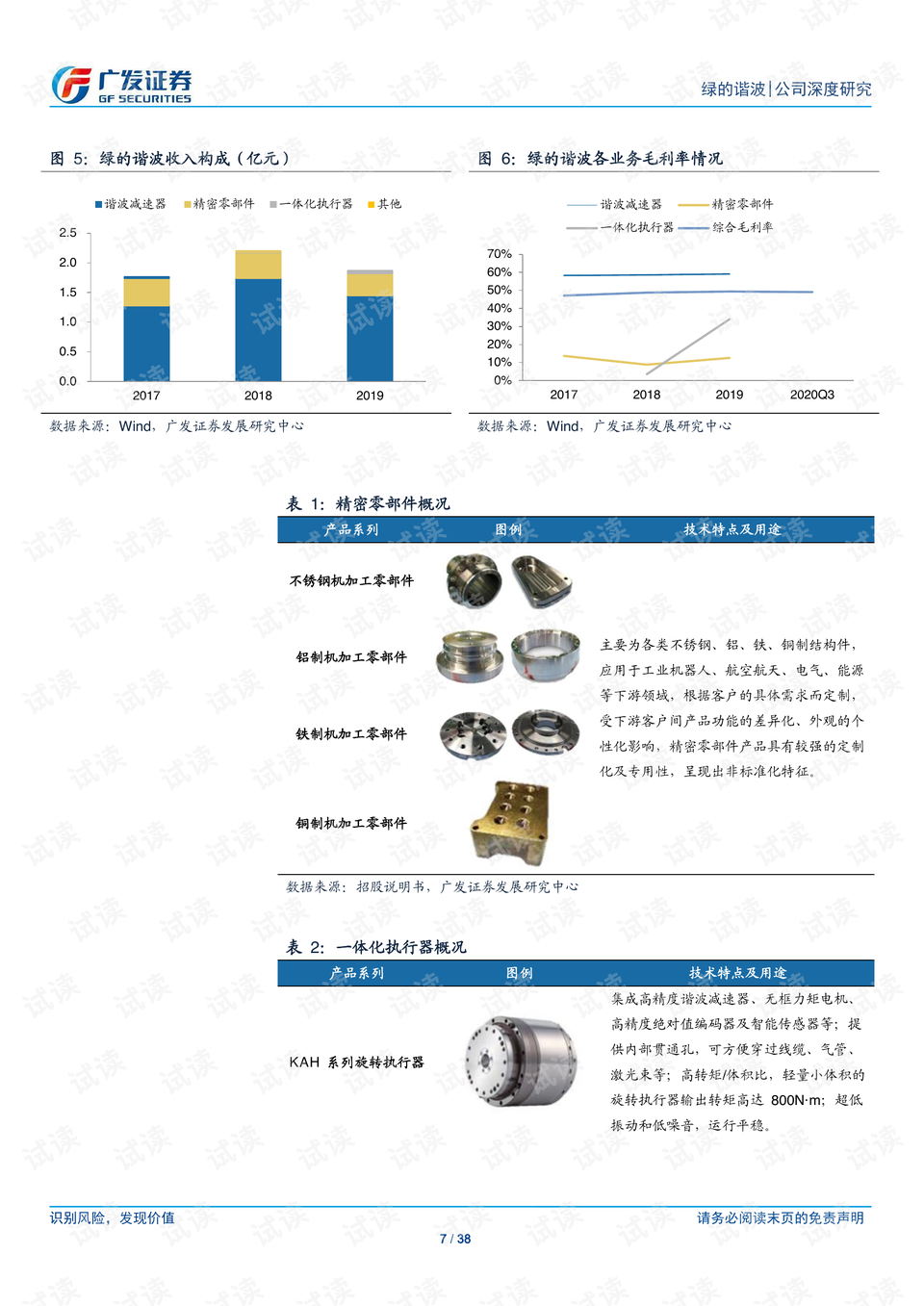 0007-399a9f466dc36db1cdb358d6a3b57812_preview.png