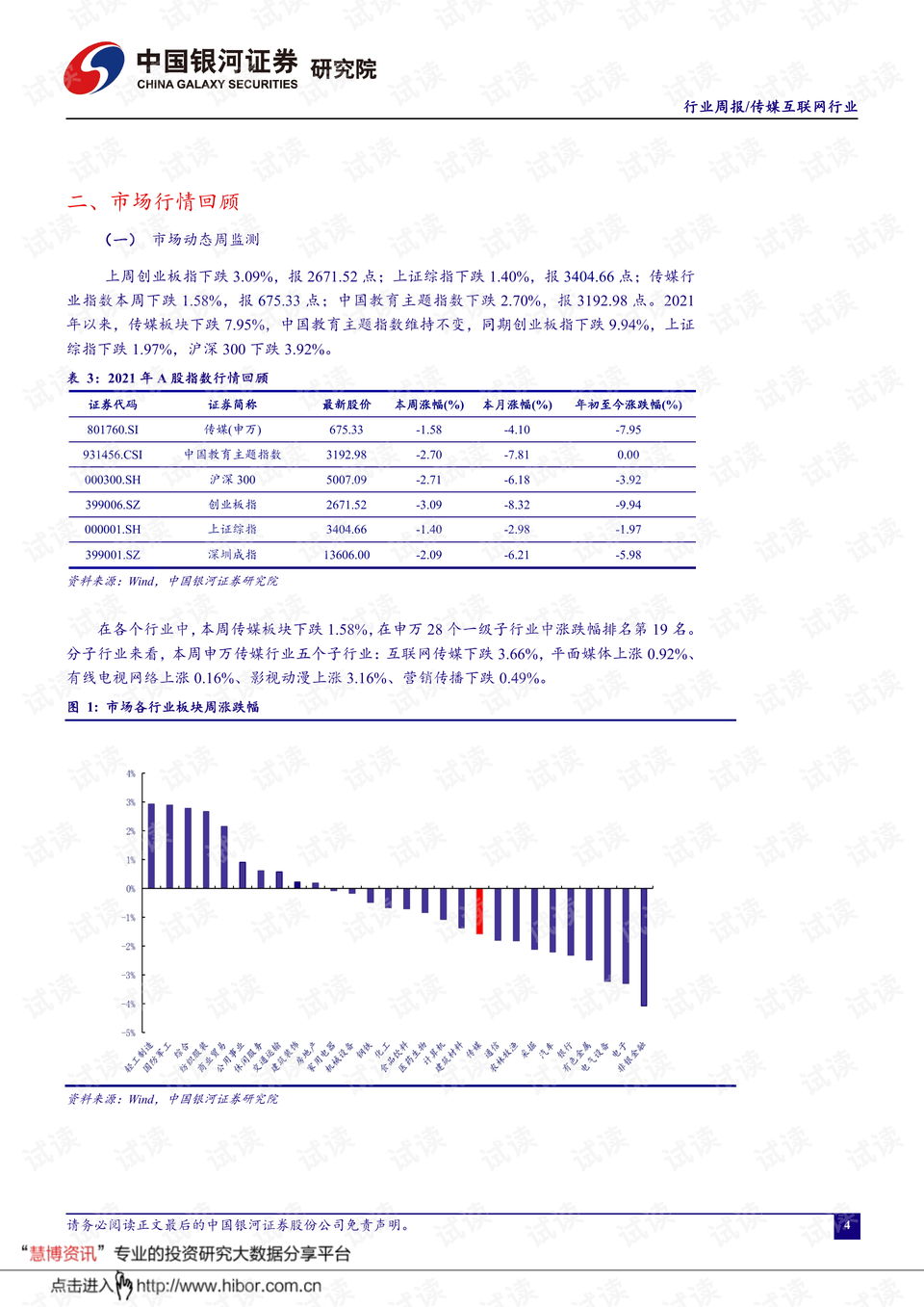 银河证券总给我发短信 证券一码通账户是啥