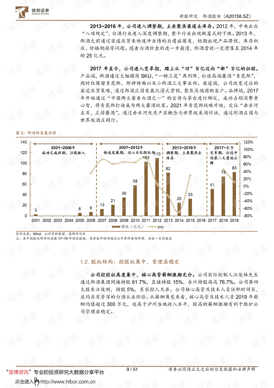 如香飘简谱_飘向北方简谱