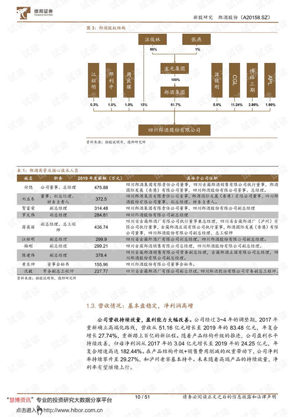 0010-e3161aca6b3afcfaf8c97f885d9e4024_preview.png