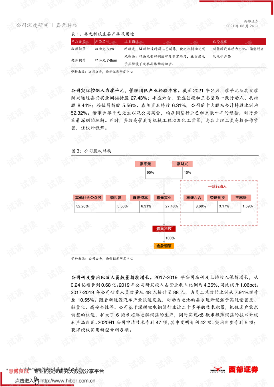 0008-5898caae222d283e9ae598d5c9fad203_preview.png