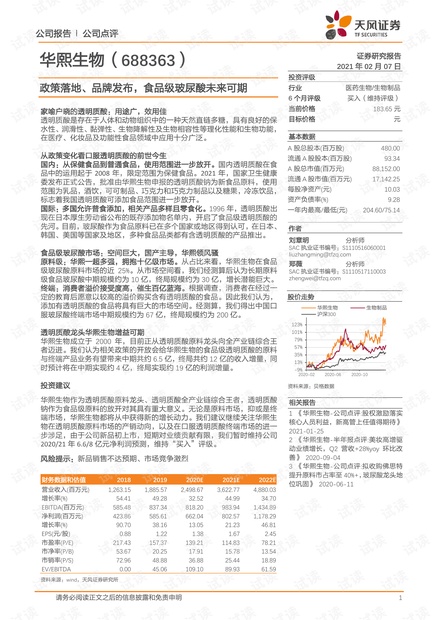政策落地、品牌发布,食品级玻尿酸未来可期.pdf