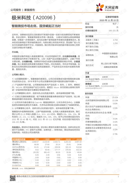 智能微投市场走俏,国货崛起正当时.pdf