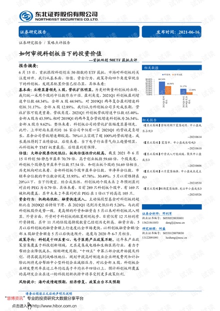 20210616-东北证券-首批双创50ETF获批点评:如何审视科创板当下的投资价值.pdf