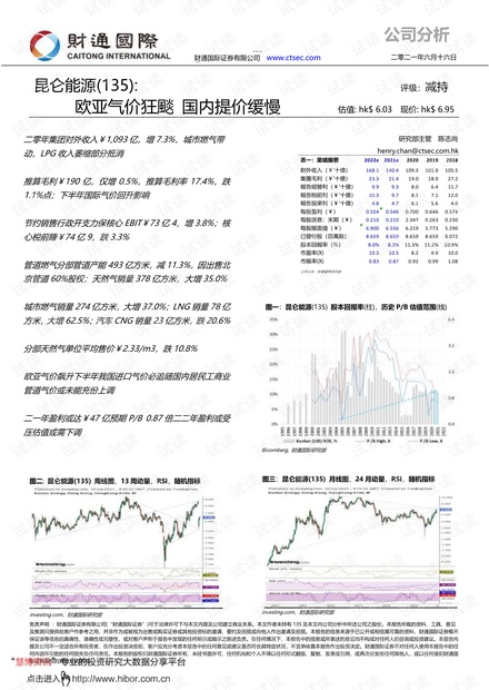 20210616-财通国际-昆仑能源-0135.HK-欧亚气价狂颷,国内提价缓慢.pdf