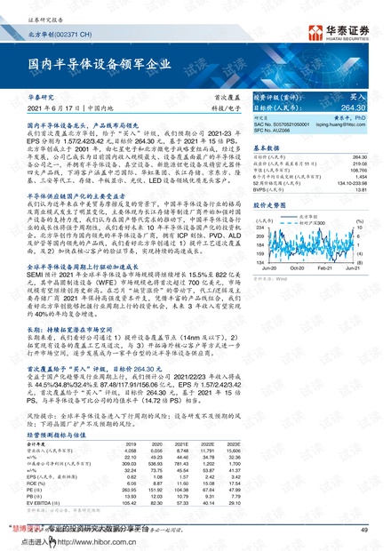 20210617-华泰证券-北方华创-002371-国内半导体设备领军企业.pdf
