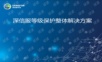 深信服等级保护整体解决方案.ppt