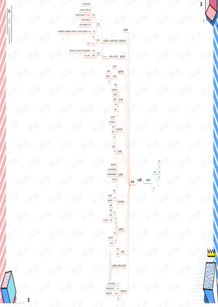 app测试基本知识点.pdf