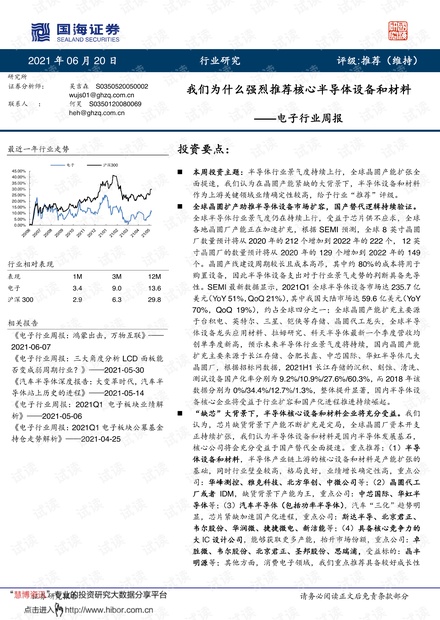 20210620-国海证券-电子行业周报:我们为什么强烈推荐核心半导体设备和材料.pdf