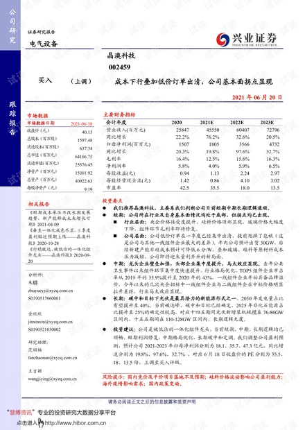 20210620-兴业证券-晶澳科技-002459-成本下行叠加低价订单出清,公司基本面拐点显现.pdf