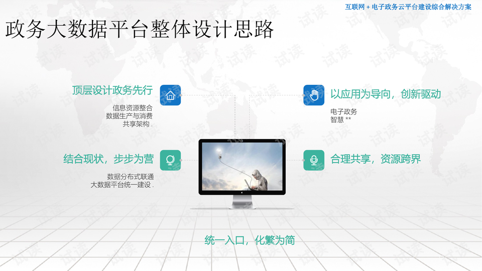 政府网站建设方案ppt