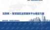互联网+智慧园区运营服务平台建设方案.ppt