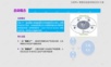 互联网+智能制造建设规划设计方案.ppt
