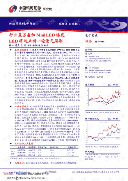 20210618-银河证券-电子行业:行业复苏叠加MiniLED爆发,LED将迎来新一轮景气周期.pdf