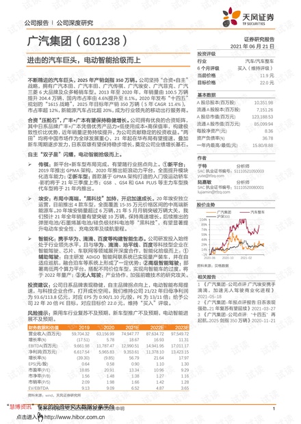 20210621-天风证券-广汽集团-601238-进击的汽车巨头,电动智能拾级而上.pdf
