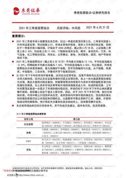 20210621-东莞证券-2021年三季度股票组合.pdf