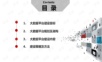 大数据可视化平台解决方案.ppt