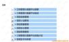 工程管理大数据平台建设方案.ppt