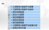 工程管理大数据平台管理和实施方案.ppt