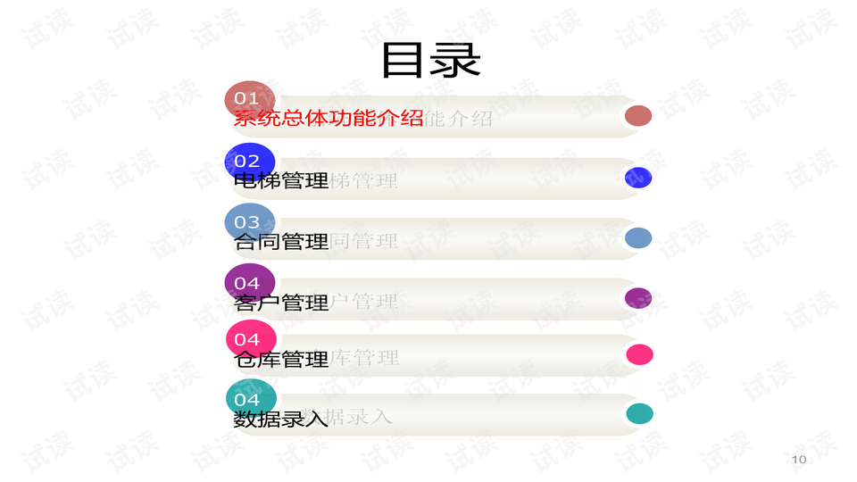 电梯框架运营方案,电梯框架运营方案怎么写