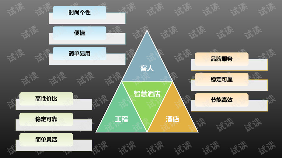 0005-727f81f7b3c4ea733d254717bf2f1b70_preview-wide.png