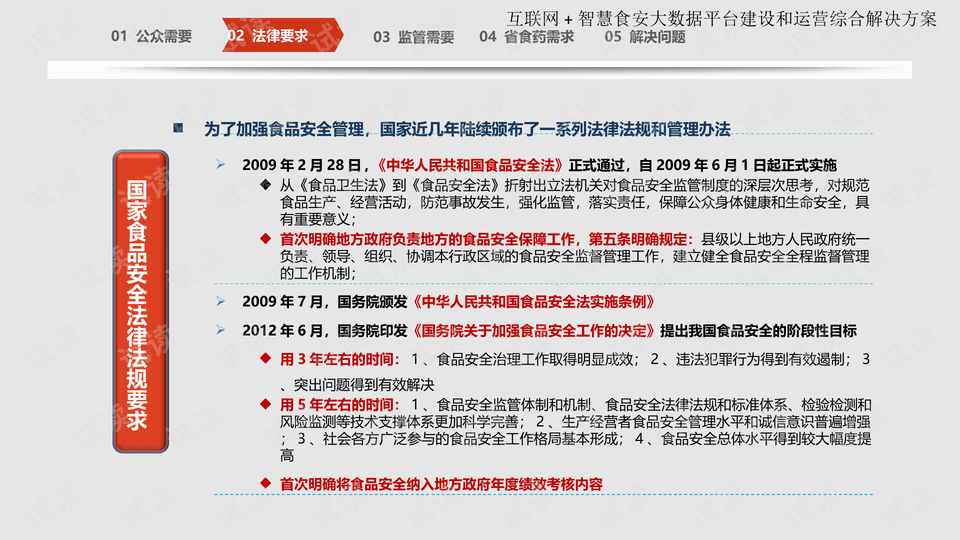 食安堂怎么运营,食安堂怎么运营赚钱