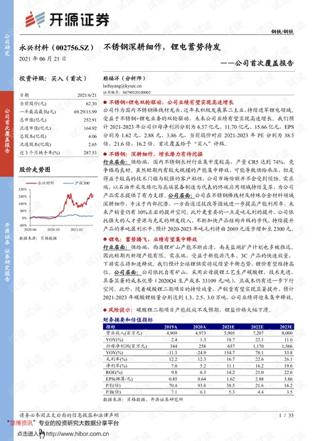 20210621-开源证券-永兴材料-002756-公司首次覆盖报告:不锈钢深耕细作,锂电蓄势待发.pdf