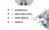 基于大数据的智慧排水云平台建设方案.ppt