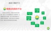 健康大数据平台建设方案.ppt