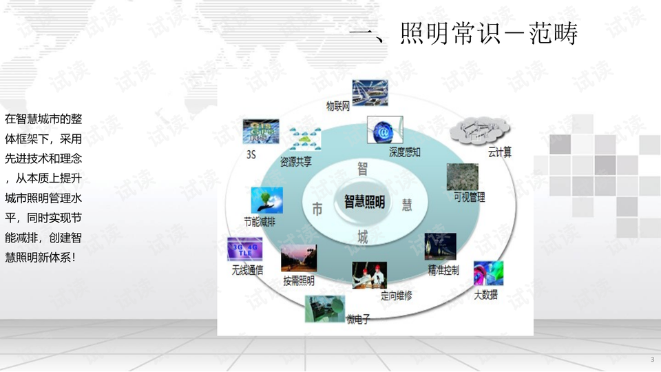 城市照明设计方案避坑指南：3大省钱决策+1个90%人忽略的隐形错误