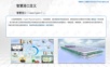 智慧港口大数据应用信息化平台综合解决方案.ppt