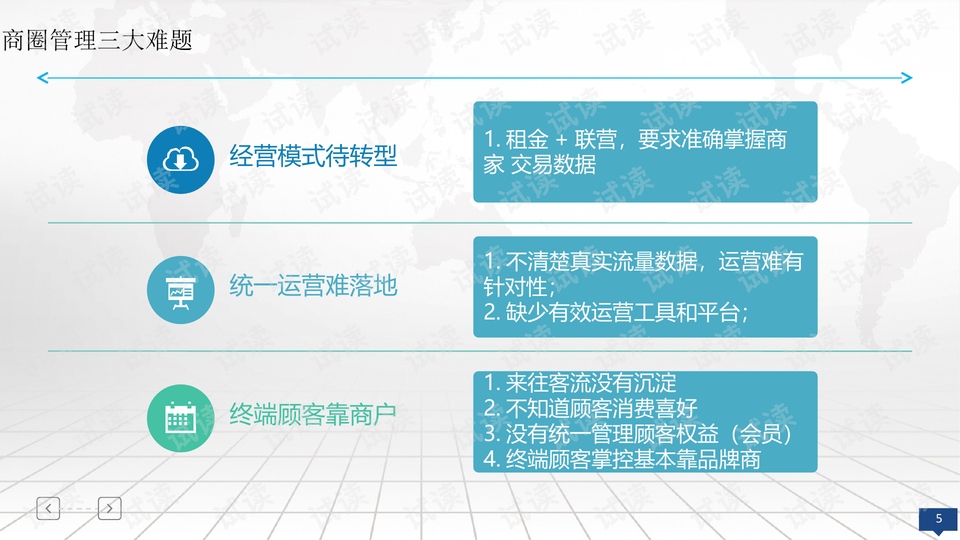 大数据分析平台的搭建,大数据分析平台的搭建方法